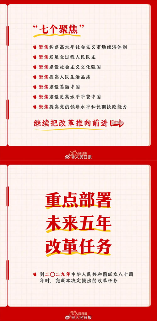 【黨建知識(shí)點(diǎn)】學(xué)習(xí)全會(huì)精神 | 黨的二十屆三中全會(huì)知識(shí)點(diǎn)