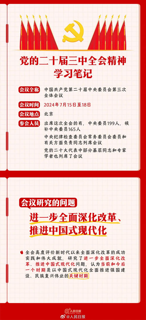 【黨建知識(shí)點(diǎn)】學(xué)習(xí)全會(huì)精神 | 黨的二十屆三中全會(huì)知識(shí)點(diǎn)